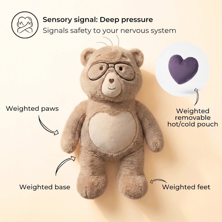 Percy, 5 lb. Comfort Bear™ diagram showing all the product features