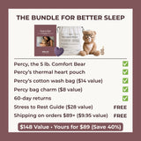 Promotional graphic for a sleep bundle titled 'THE BUNDLE FOR BETTER SLEEP' on a cream background with a muted mauve border. The bundle includes a teddy bear labeled 'Percy, the 5 lb.