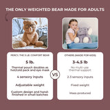 comparison chart of why to buy percy. 